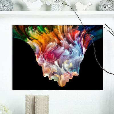 " Virtualization Of Paint Face "