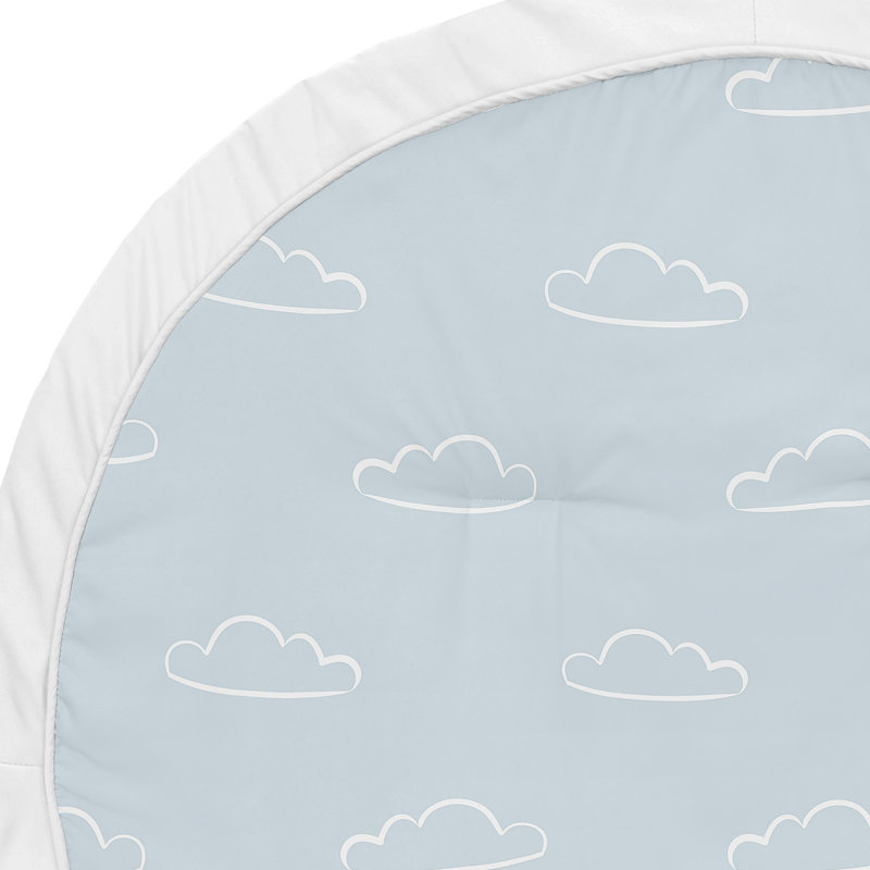 Tapis de jeu Clouds