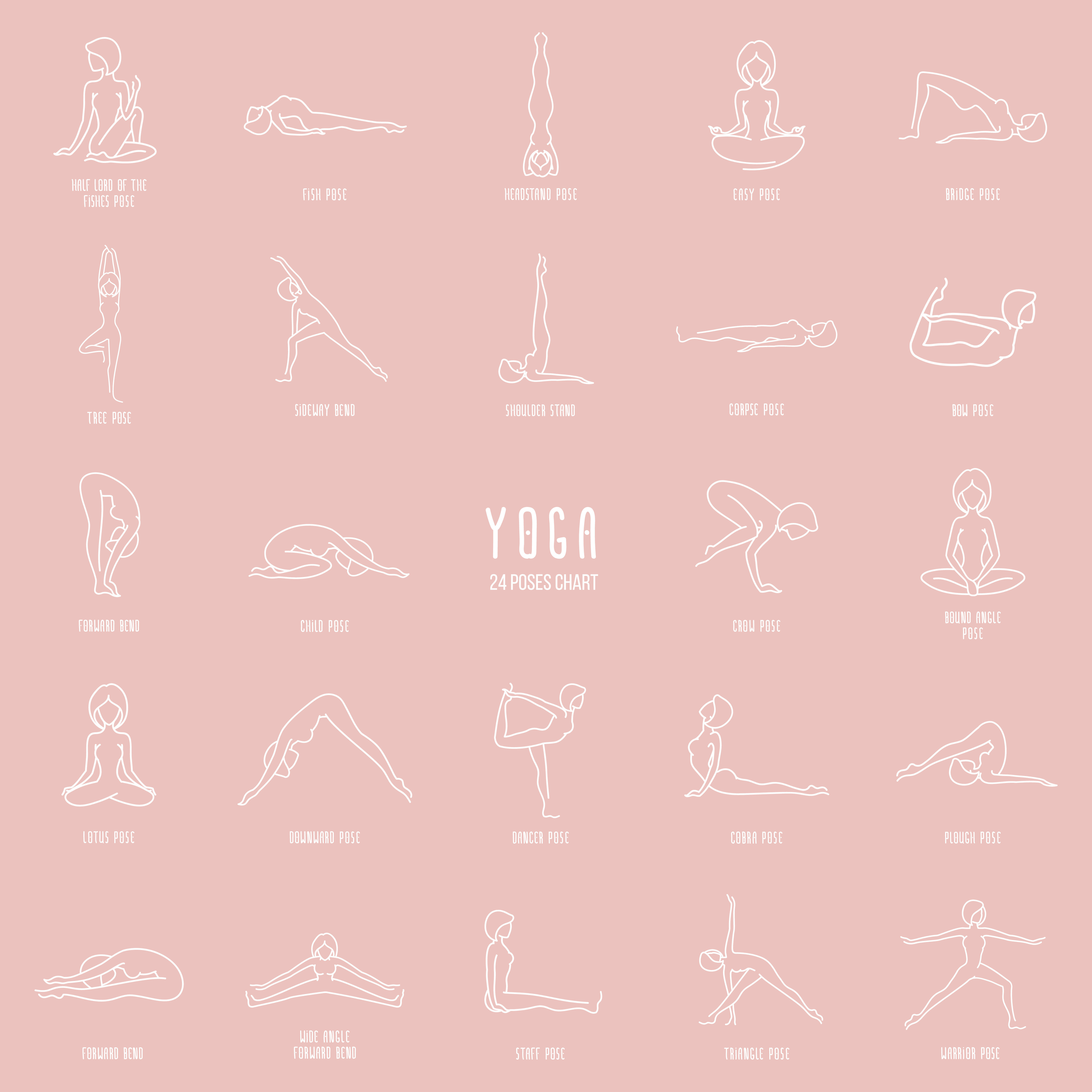 Update 118+ yoga poses chart