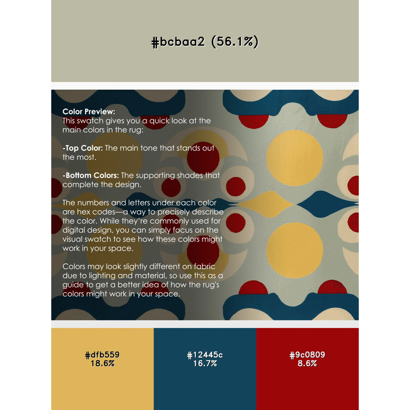 Tapis vibrant, Rond 3 pi