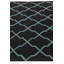 Tapis noir Myrick