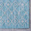 Tapis d'extérieur vert / bleu / vert-1567246200