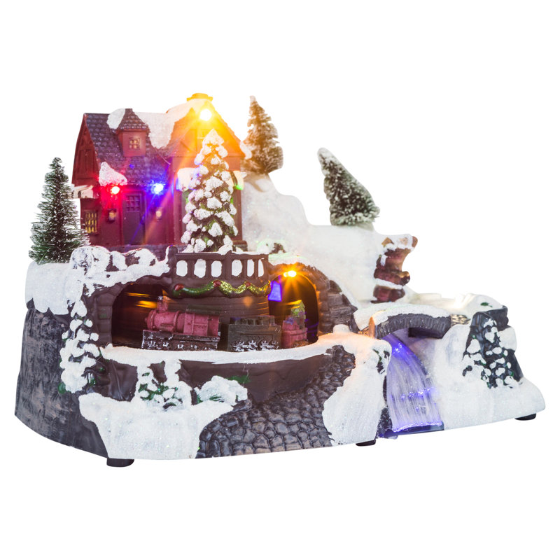 Christmas Christmas Village