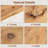 Carsin Irregular Reclaimed Elm Floating Wall Shelf-277031293-277031042