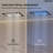 Thermostatic Dual Showerheads System, Ceiling Mount 12" LED Rainfall Shower Faucet with 6" Shower Head, Handheld Spray-89831846