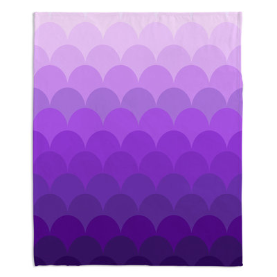  Jeté Scales