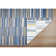 Bentzel Indoor/Outdoor Area Rug
