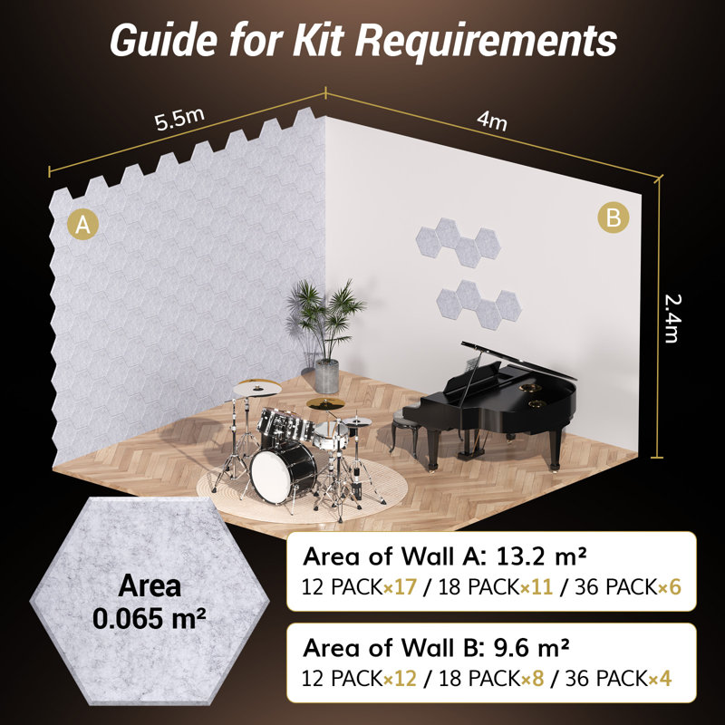 12 Pack Hexagon Acoustic Panels Self-Adhesive, 12"X10"X0.4" High Density Sound Proofing Panels For Walls, Sound Deadening Insulation Treatment Sound Absorbing For Studio, Office, Home, White
