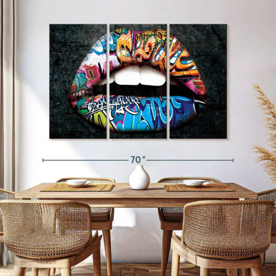 «Grunge Rainbow Lips», reproduction sur toile