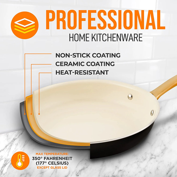 NutrlChef 18.6 Ceramic Omelette Pan - Yahoo Shopping