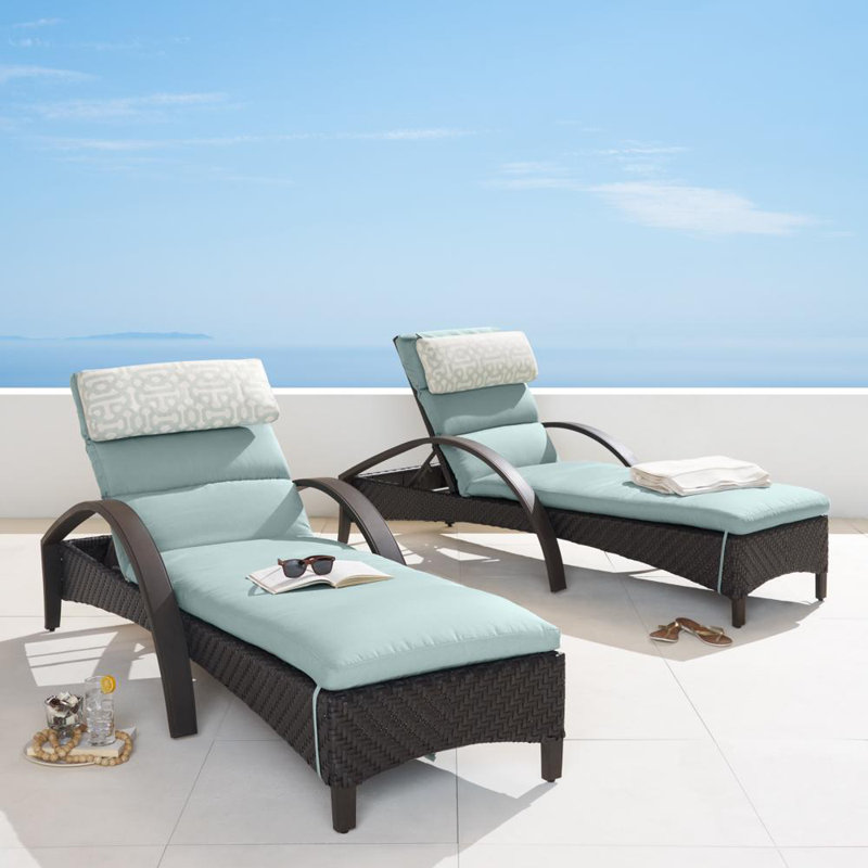 Coussins Sunbrella de Kechia, Toile spa Sunbrella®