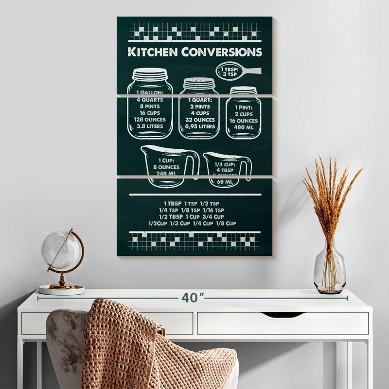 Kema Kitchen Conversions Wall Sign, 32" H x 20" W