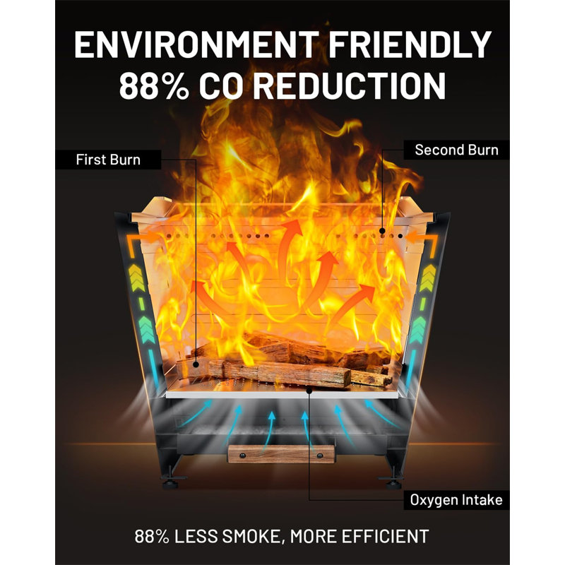 Cyberpit One Pro 25 Inch Smokeless Fire Pit, 21.5" H x 25" W x 25" D, Black