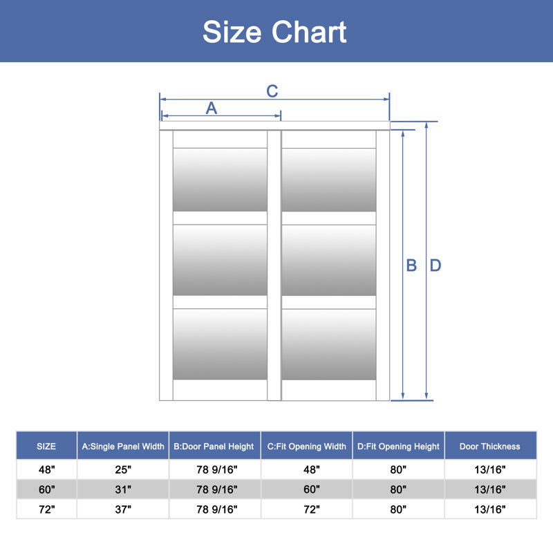 72 in. x 80 in. White MDF Sliding Door with Frosted Glass Panels