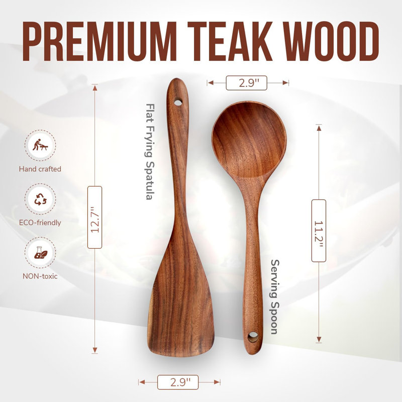 2 Pcs Cooking Utensil