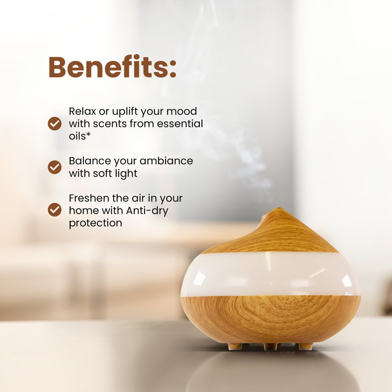 Plug-in Essential Oil Diffusers