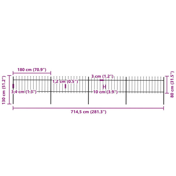 Dimensions du produit