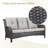 Schutt 72.44'' Wide Straight Patio Sofa with Cushions-519573847-519573929