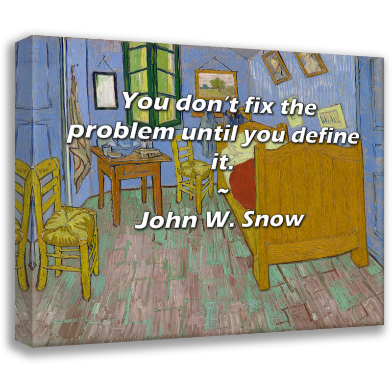 Citation artistique «Vous ne corrigerez pas le problème avant de l'avoir défini.» Toile tendue par John W. Snow