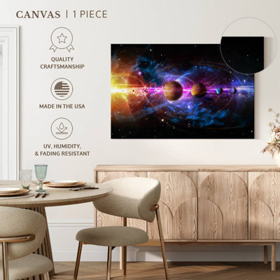 Oberle Solar System In Milky Way