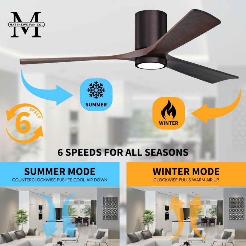 Irene Flushmount Light Kit 5 Blade LED Ceiling Fan, Brushed Bronze, Walnut Tone, 42"
