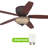 Arrietty 52'' Ceiling Fan with Light Kit