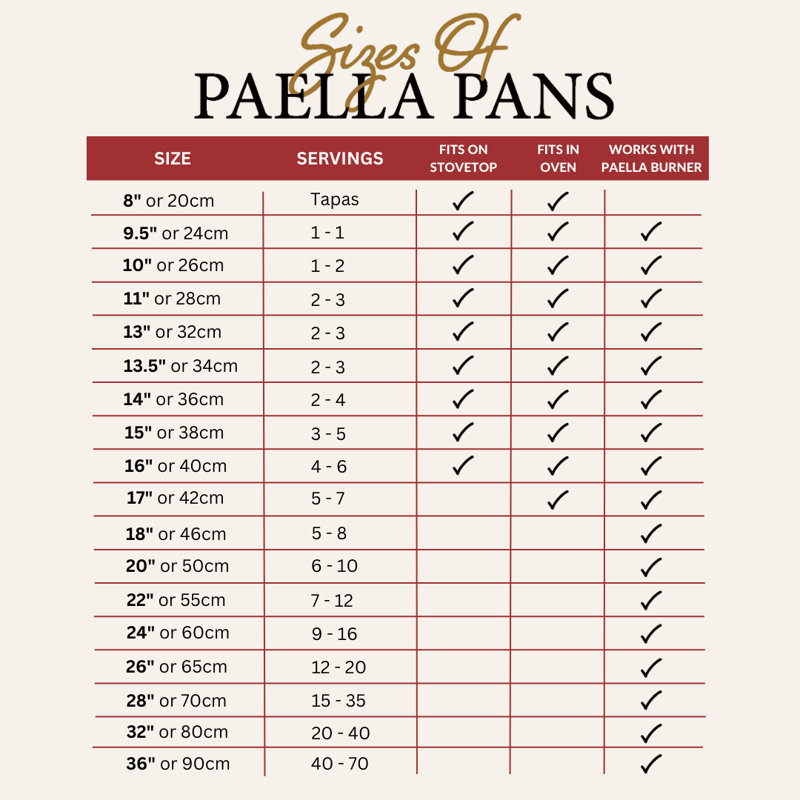 Poêle à paella en acier émaillé Garcima, 26 po