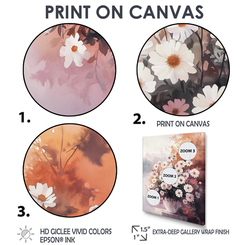 Kraemer - Floral Canvas Prints, Noir, H 20 po x l 12 po, Reproduction encadrée sans passe-partout