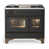 Burnished selected