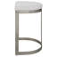 Uttermost Ivanna Modern Counter Stool-1300551471
