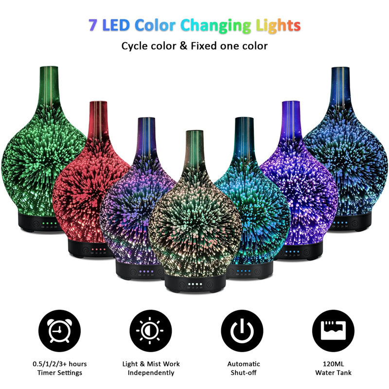 Plug-in Essential Oil Diffusers