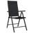Keverian Square 2 - Person Dining Set-557544988