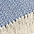 Plain Weave / Muslin Throw Blanket-51218832-51218833