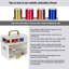 Singer - Nécessaire de couture Sew-It-Goes®-86027447