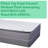 Alwyn Home Oregon 18'' Plush Hybrid Mattress and Box Spring-49180197