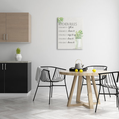 Trinx Kitchen Rules Share It Canvas Wall Art Design By Kim Allen