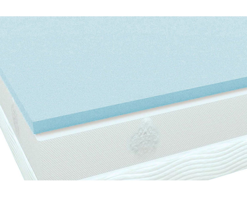 PlushBeds Cooling Gel Mattress Topper, 2 inches, Queen