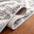 Daneila 0700 Performance Geometric Rug