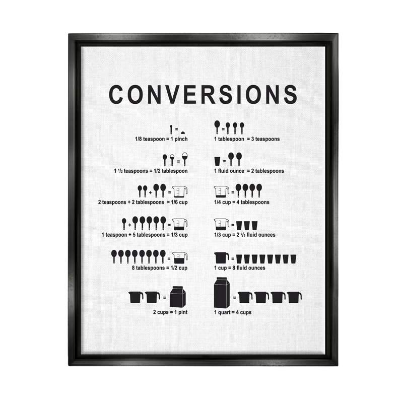 «Kitchen Conversions», graphique informatif sur toile, H 21 po x l 17 po x P 1,7 po, Cadre flottant noir de jais