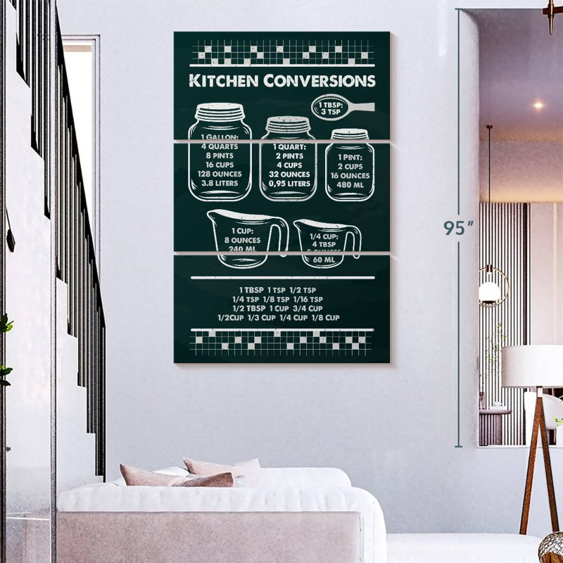 Kema Kitchen Conversions Wall Sign, 74" H x 48" W