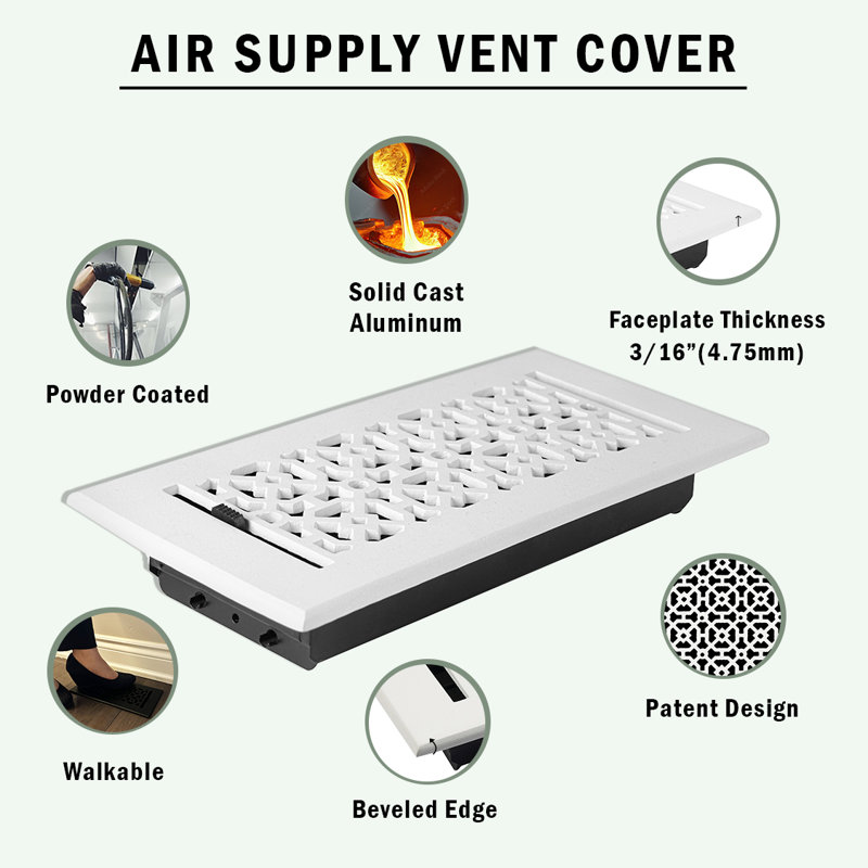 Grille en fonte d'aluminium Achtek 6 po x 6 po, Noir thermolaqué, Mur avec trous de vis