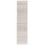 Tapis abstrait Keydren Performance-1574824737