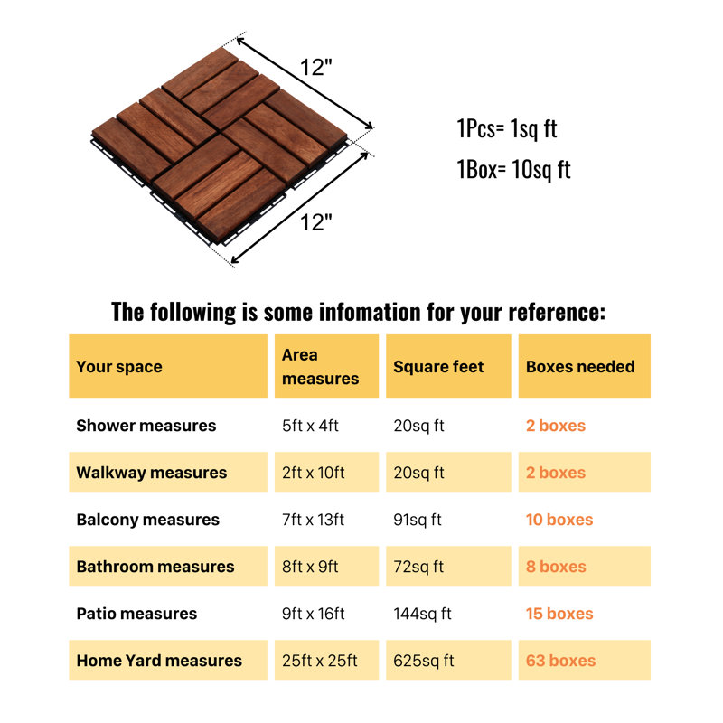 Acacia Wood Interlocking Deck Tiles Checker Pattern, 10PCS for Patio and Pool