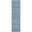 Tapis intérieur / extérieur lavable à la machine Kerwin ACN2392-978101688