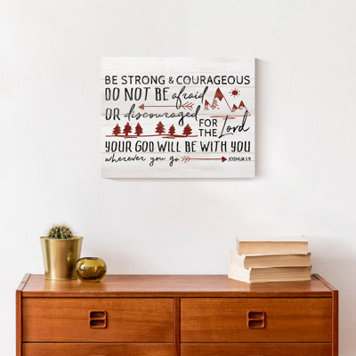 Art sur toile