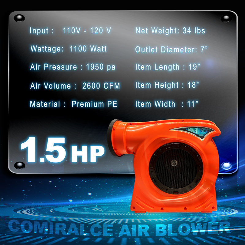 Souffleur d'air 1100 watts