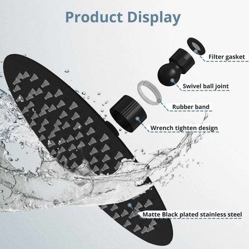 Matte Black One-Function 8" Diameter Spray Head Eco-Performance Showerhead