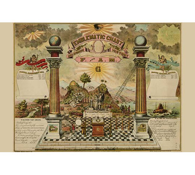 «Symbols - Emblématique et maçonnique» par Ramsey, Millet et Hudson Steam. Lith. Co. Co., impression