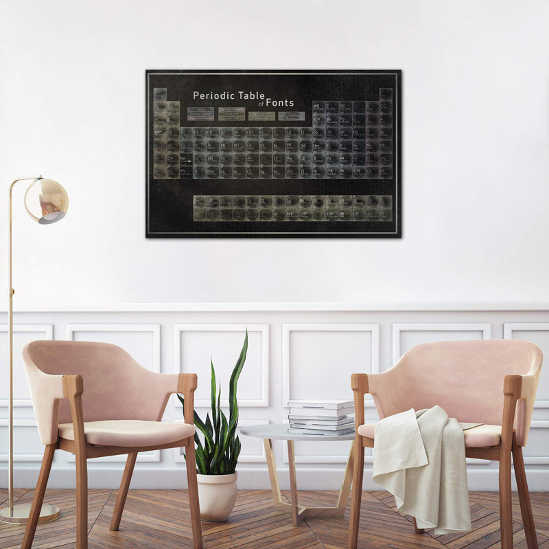 Periodic Table Of Fonts II by 5by5collective - Wrapped Canvas Print, 101.6 cm H x 66.04 cm W x 1.91 cm D