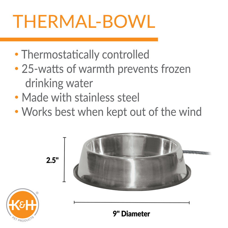 and Pet Bowl